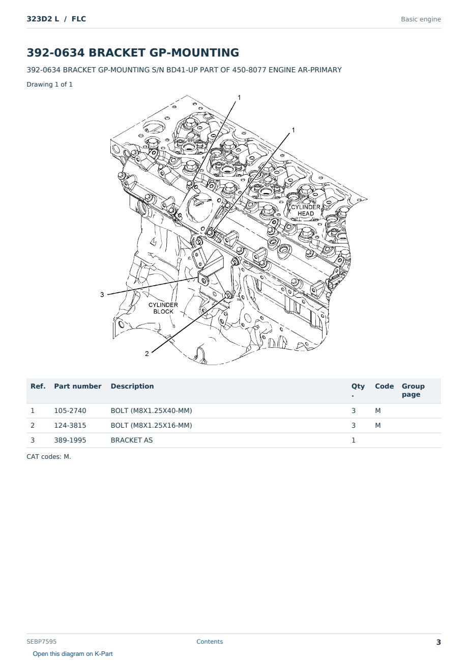 Caterpillar 323D2 L S/N FLC Partsbook SEBP7595 (English) - sample page 3 of 10 Caterpillar 323D2 L S/N FLC Partsbook SEBP7595 (English) - sample page 3 of 10