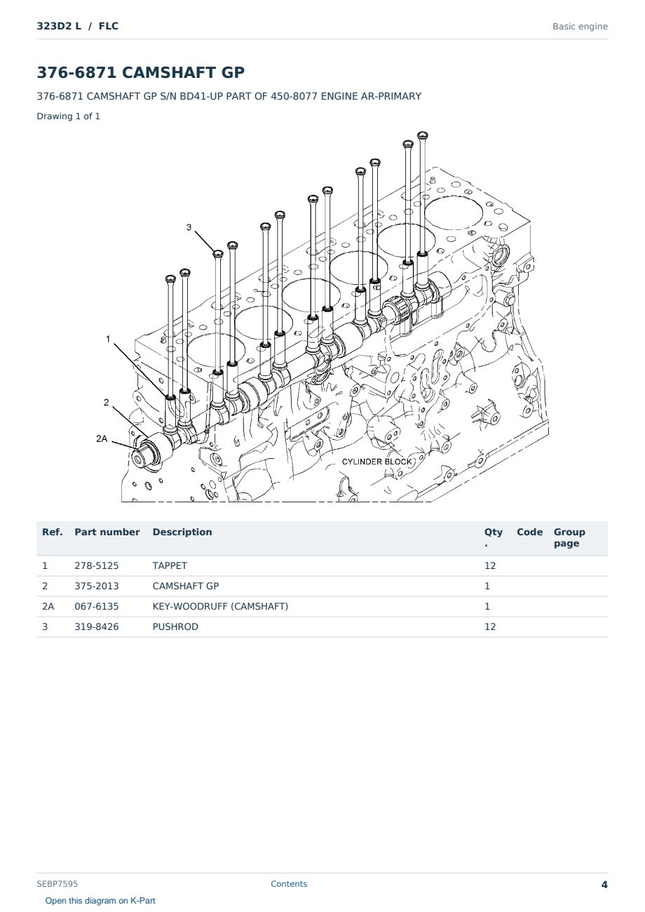 Caterpillar 323D2 L S/N FLC Partsbook SEBP7595 (English) - sample page 4 of 10 Caterpillar 323D2 L S/N FLC Partsbook SEBP7595 (English) - sample page 4 of 10