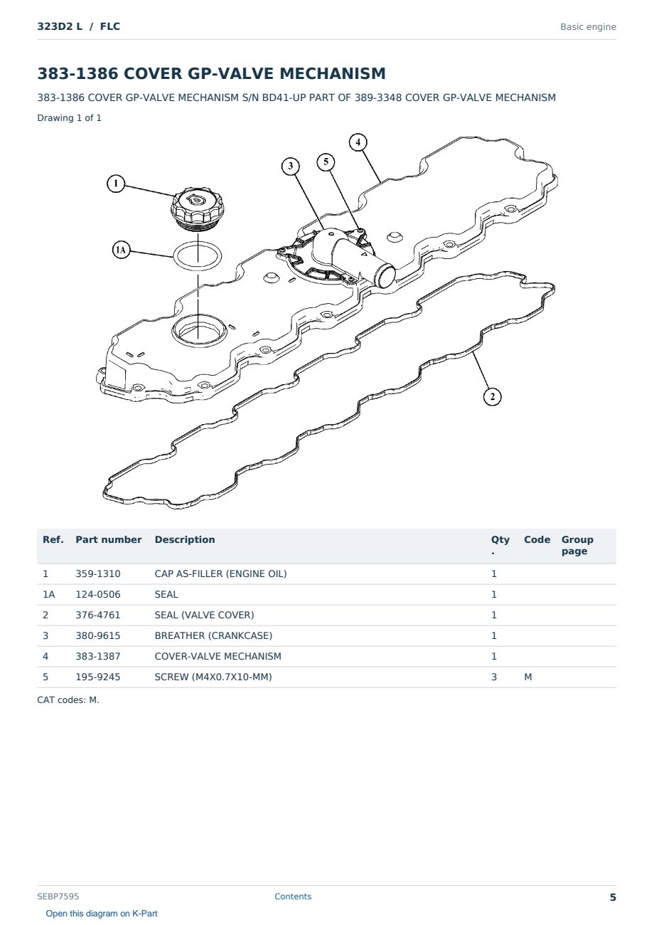 Caterpillar 323D2 L S/N FLC Partsbook SEBP7595 (English) - sample page 5 of 10 Caterpillar 323D2 L S/N FLC Partsbook SEBP7595 (English) - sample page 5 of 10