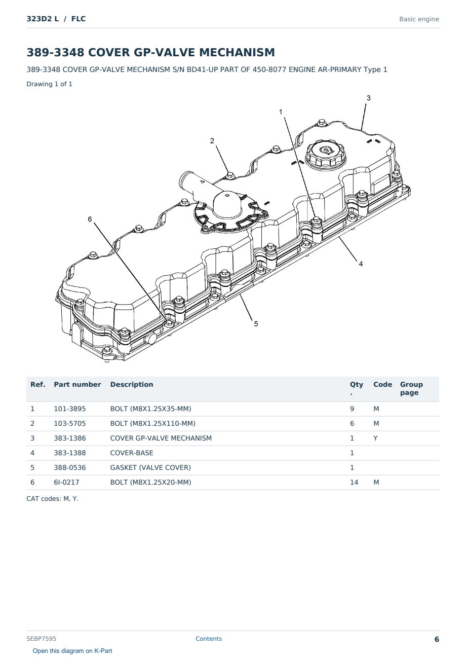 Caterpillar 323D2 L S/N FLC Partsbook SEBP7595 (English) - sample page 6 of 10 Caterpillar 323D2 L S/N FLC Partsbook SEBP7595 (English) - sample page 6 of 10