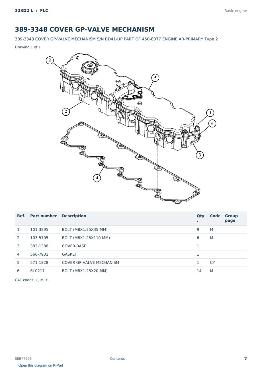 Caterpillar 323D2 L S/N FLC Partsbook SEBP7595 (English) - sample page 7 of 10 Caterpillar 323D2 L S/N FLC Partsbook SEBP7595 (English) - sample page 7 of 10