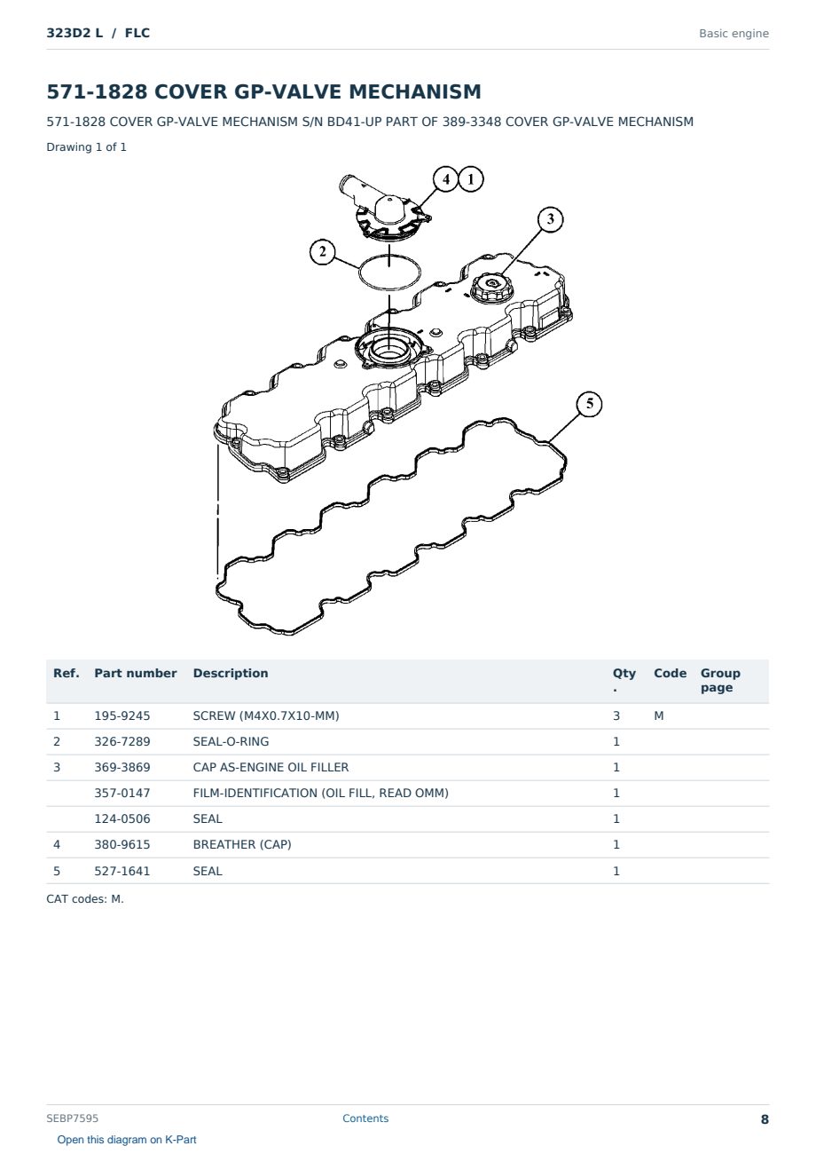 Caterpillar 323D2 L S/N FLC Partsbook SEBP7595 (English) - sample page 8 of 10 Caterpillar 323D2 L S/N FLC Partsbook SEBP7595 (English) - sample page 8 of 10