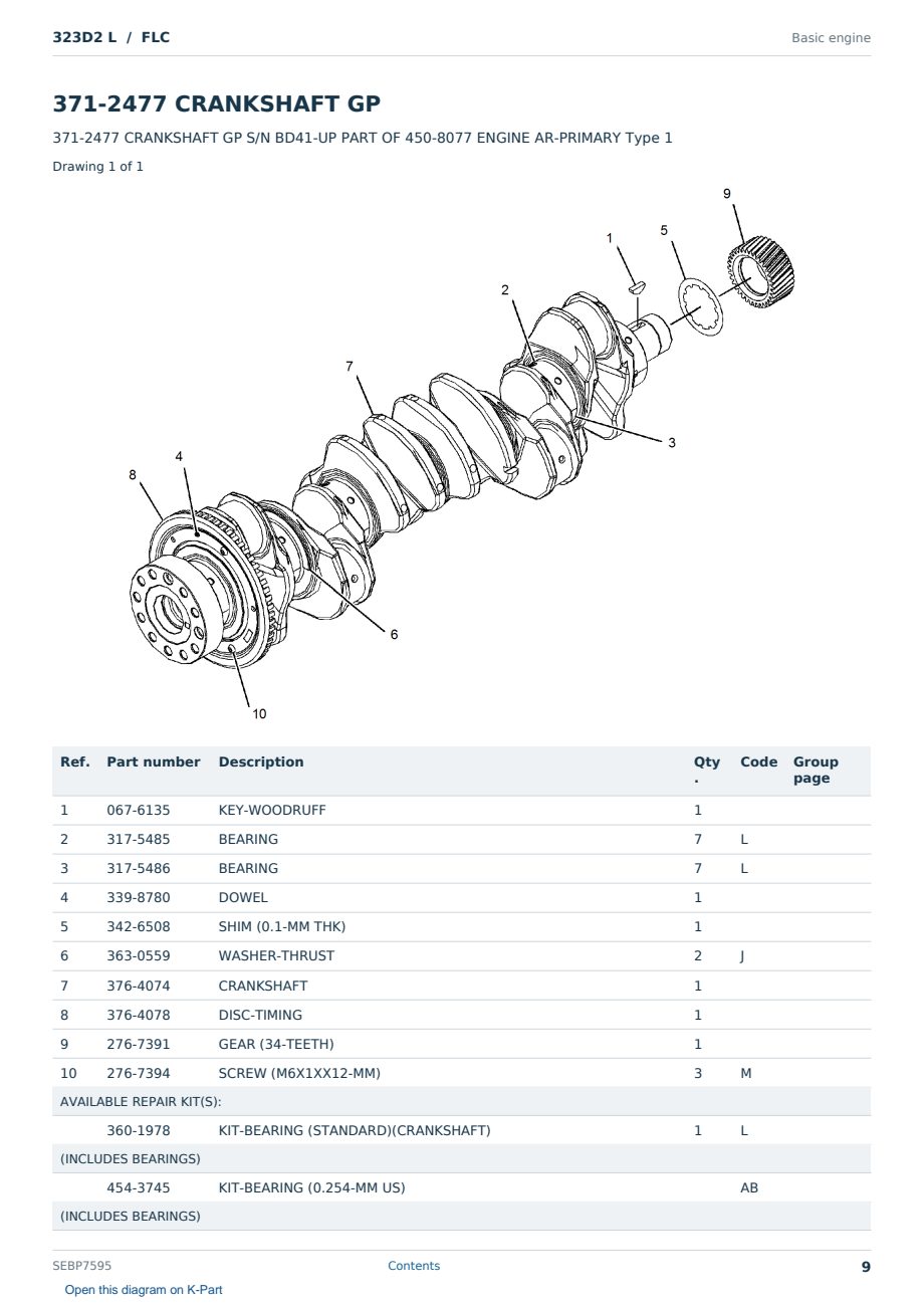 Caterpillar 323D2 L S/N FLC Partsbook SEBP7595 (English) - sample page 9 of 10 Caterpillar 323D2 L S/N FLC Partsbook SEBP7595 (English) - sample page 9 of 10