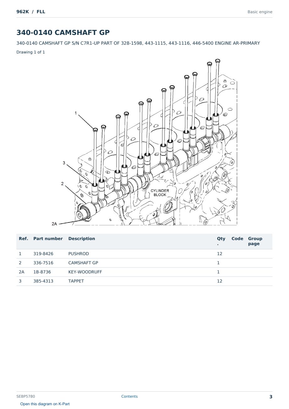 Caterpillar 962K S/N FLL Partsbook SEBP5780 (English) - sample page 3 of 10 Caterpillar 962K S/N FLL Partsbook SEBP5780 (English) - sample page 3 of 10