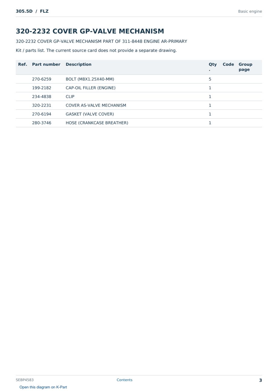 Caterpillar 305.5D S/N FLZ Partsbook SEBP4583 (English) - sample page 3 of 10 Caterpillar 305.5D S/N FLZ Partsbook SEBP4583 (English) - sample page 3 of 10