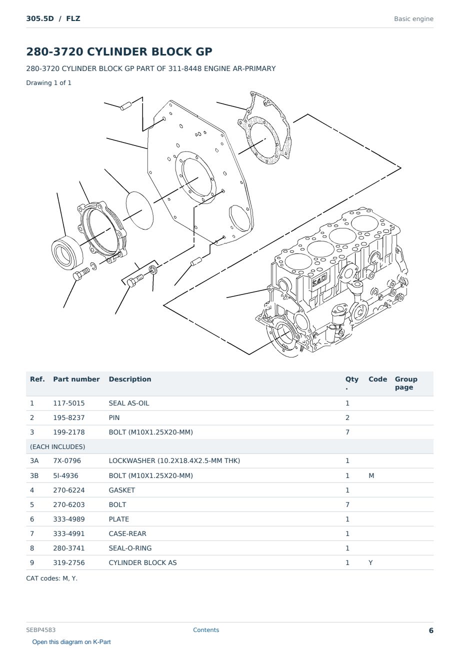 Caterpillar 305.5D S/N FLZ Partsbook SEBP4583 (English) - sample page 6 of 10 Caterpillar 305.5D S/N FLZ Partsbook SEBP4583 (English) - sample page 6 of 10