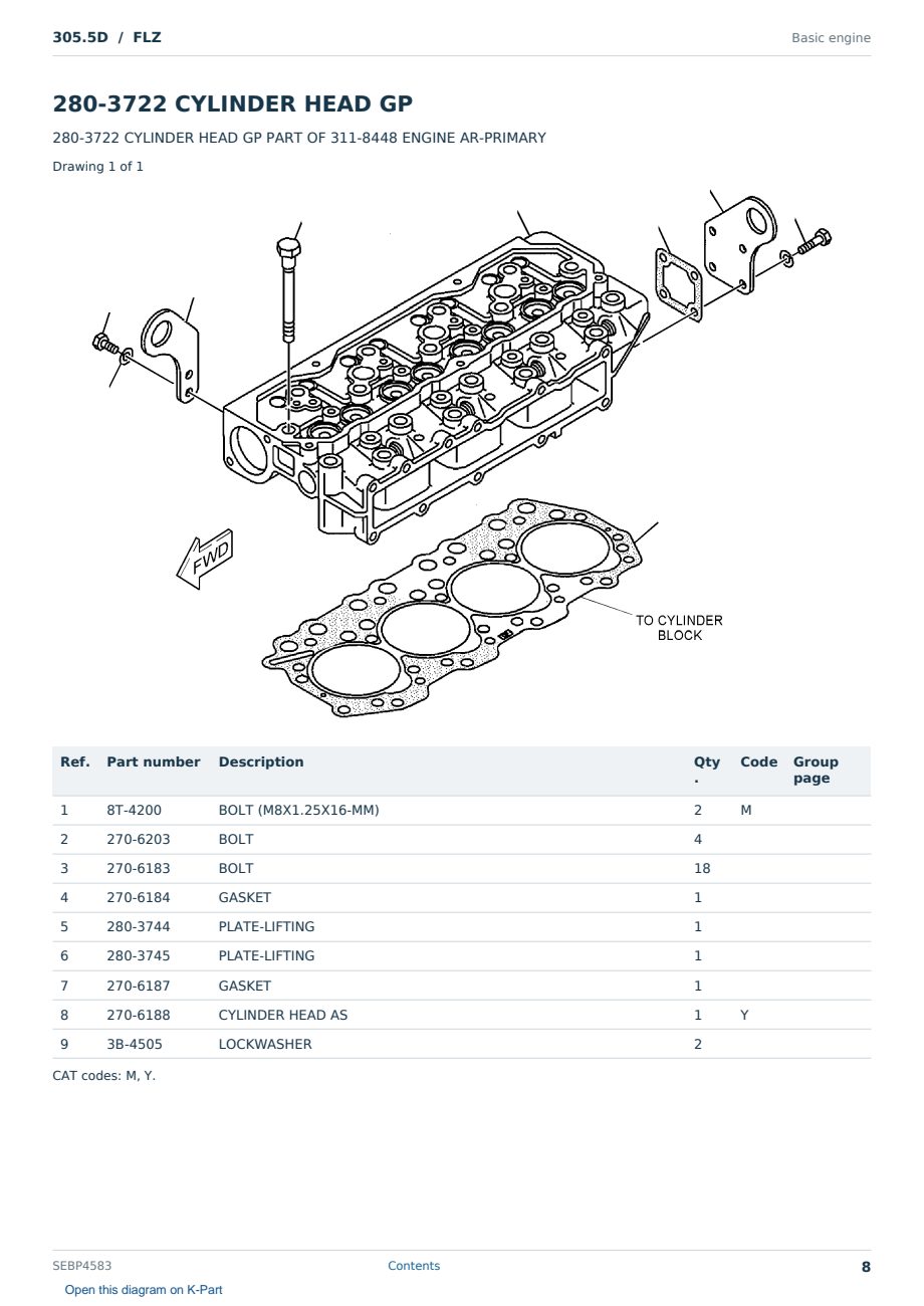 Caterpillar 305.5D S/N FLZ Partsbook SEBP4583 (English) - sample page 8 of 10 Caterpillar 305.5D S/N FLZ Partsbook SEBP4583 (English) - sample page 8 of 10