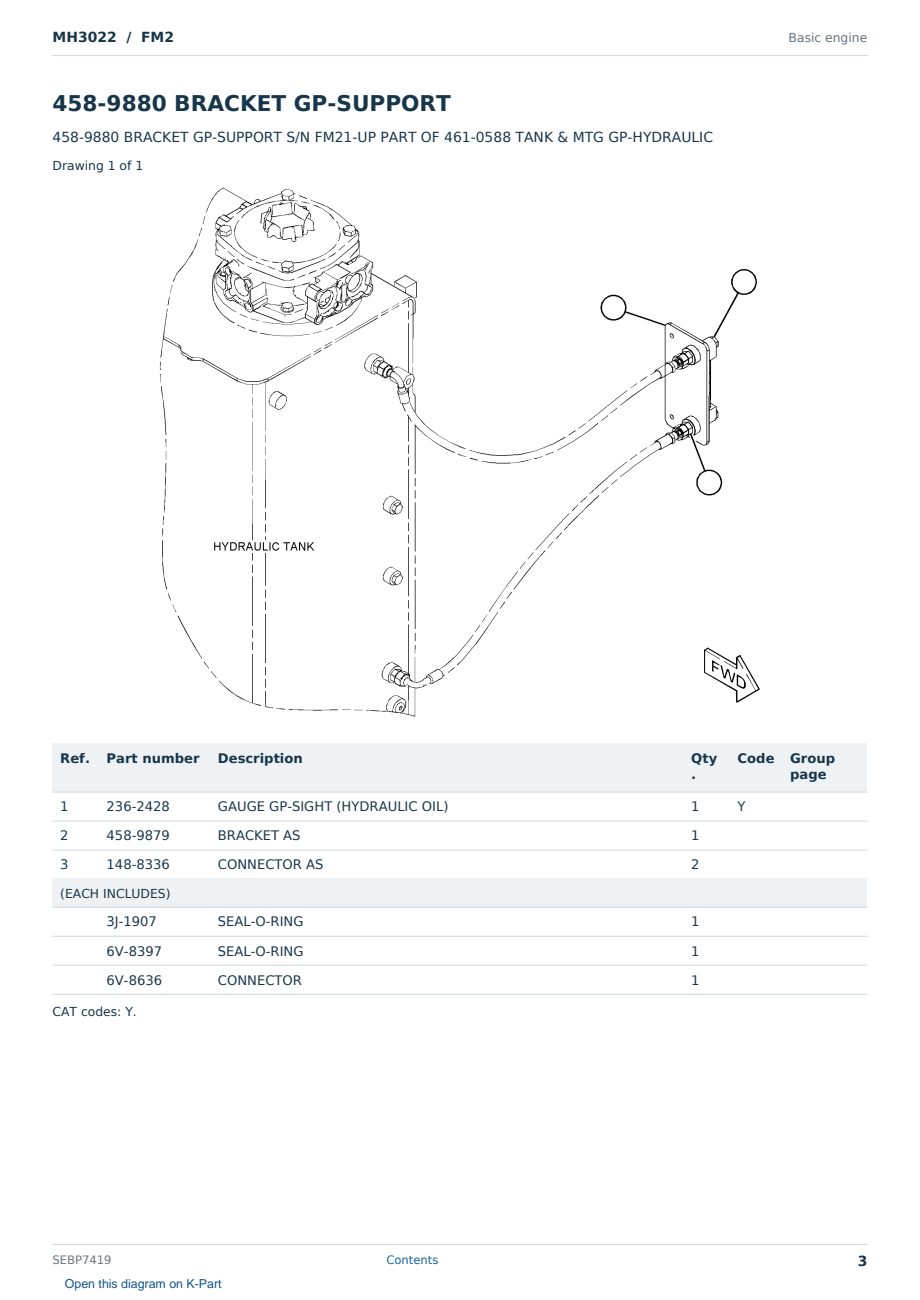 Caterpillar MH3022 S/N FM2 Partsbook SEBP7419 (English) - sample page 3 of 10 Caterpillar MH3022 S/N FM2 Partsbook SEBP7419 (English) - sample page 3 of 10