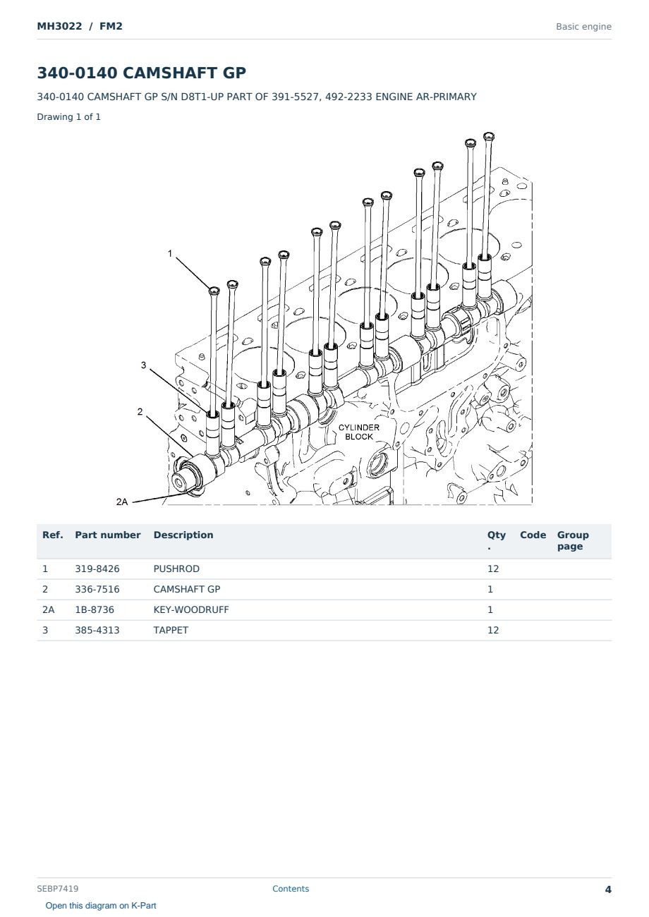 Caterpillar MH3022 S/N FM2 Partsbook SEBP7419 (English) - sample page 4 of 10 Caterpillar MH3022 S/N FM2 Partsbook SEBP7419 (English) - sample page 4 of 10