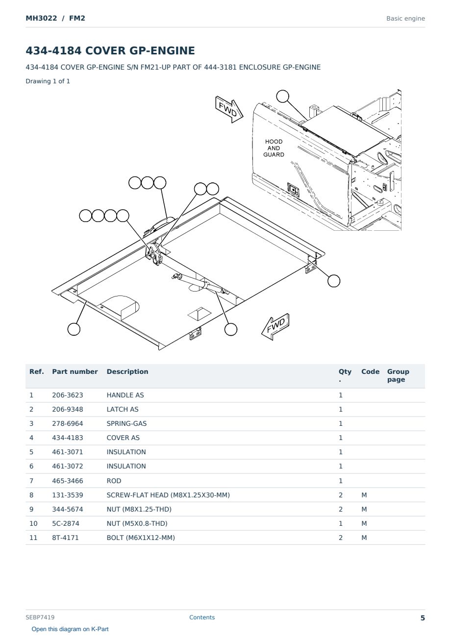 Caterpillar MH3022 S/N FM2 Partsbook SEBP7419 (English) - sample page 5 of 10 Caterpillar MH3022 S/N FM2 Partsbook SEBP7419 (English) - sample page 5 of 10