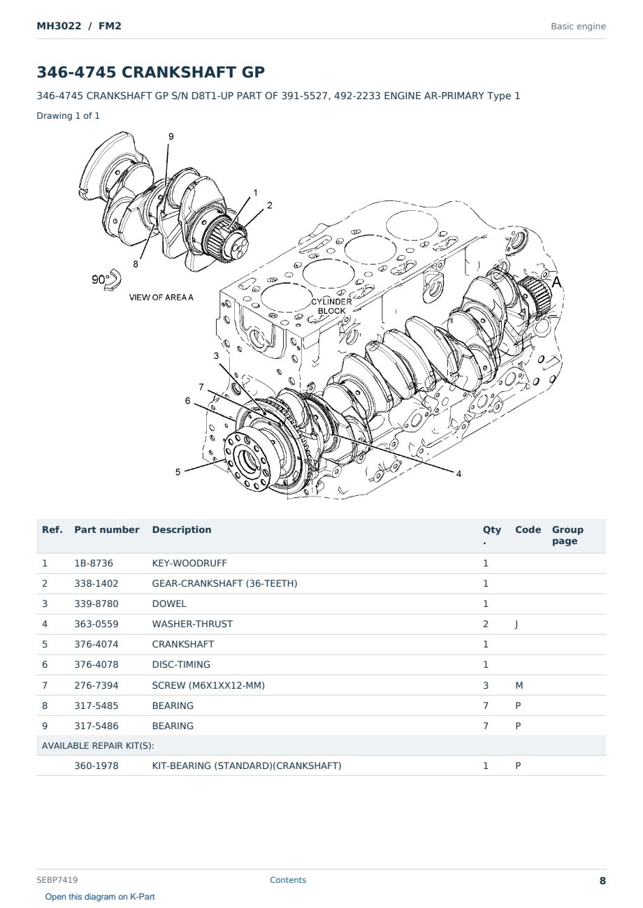 Caterpillar MH3022 S/N FM2 Partsbook SEBP7419 (English) - sample page 8 of 10 Caterpillar MH3022 S/N FM2 Partsbook SEBP7419 (English) - sample page 8 of 10
