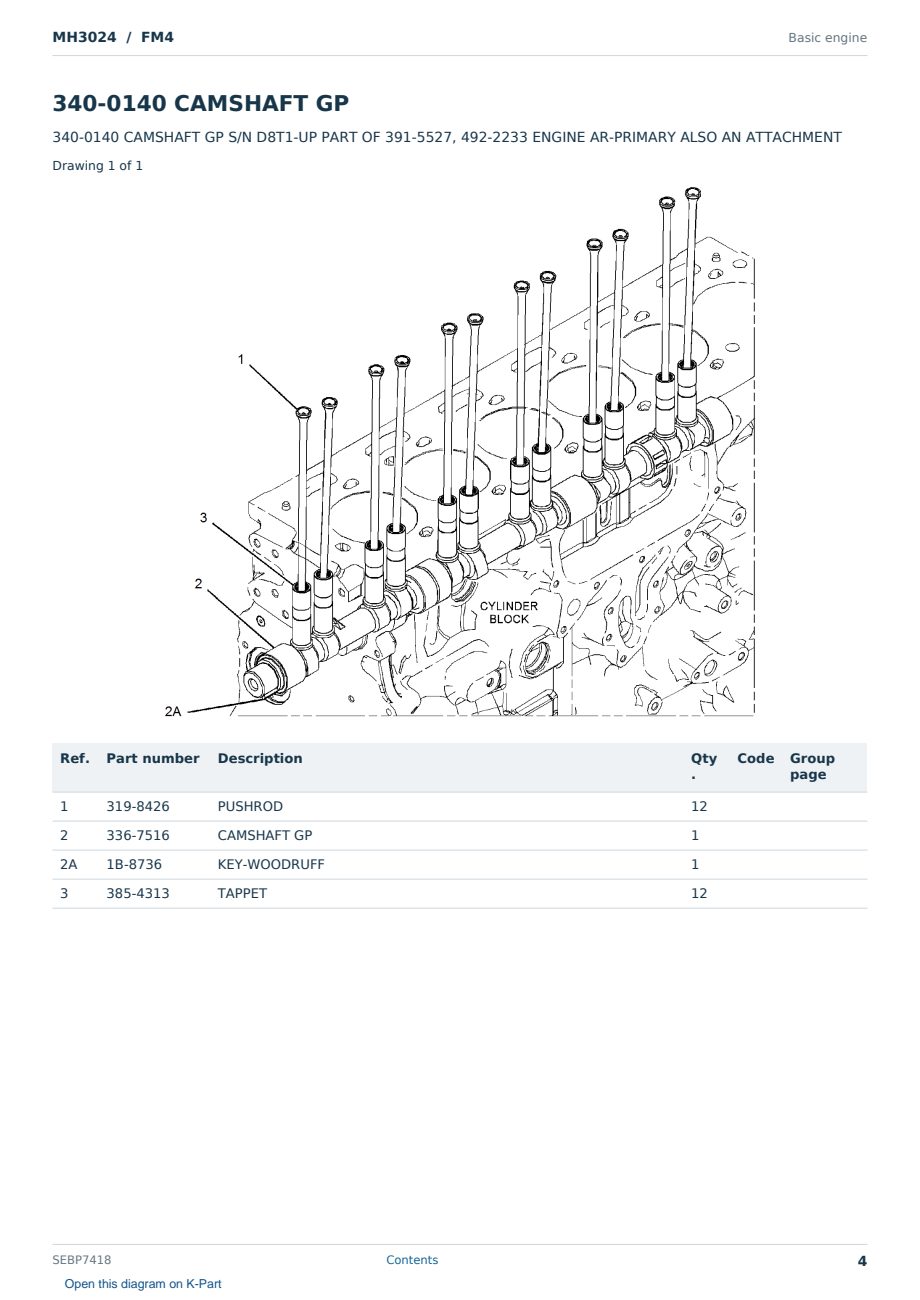 Caterpillar MH3024 S/N FM4 Partsbook SEBP7418 (English) - sample page 4 of 10 Caterpillar MH3024 S/N FM4 Partsbook SEBP7418 (English) - sample page 4 of 10