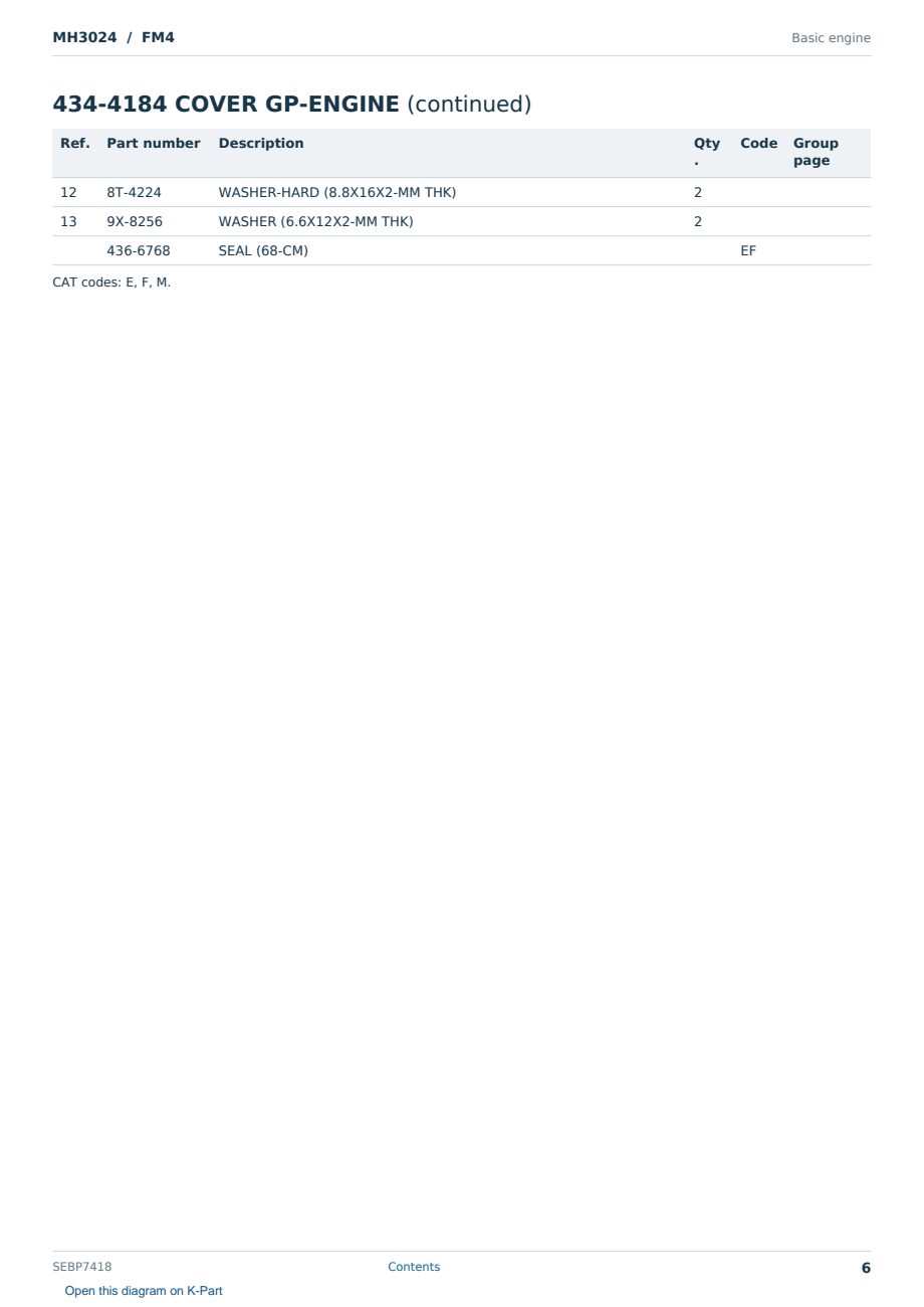 Caterpillar MH3024 S/N FM4 Partsbook SEBP7418 (English) - sample page 6 of 10 Caterpillar MH3024 S/N FM4 Partsbook SEBP7418 (English) - sample page 6 of 10