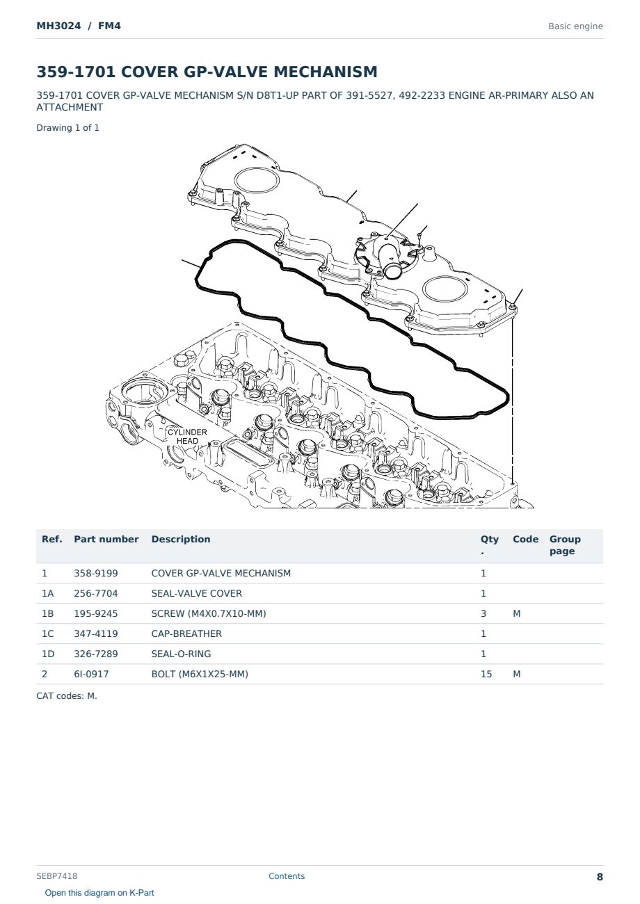 Caterpillar MH3024 S/N FM4 Partsbook SEBP7418 (English) - sample page 8 of 10 Caterpillar MH3024 S/N FM4 Partsbook SEBP7418 (English) - sample page 8 of 10