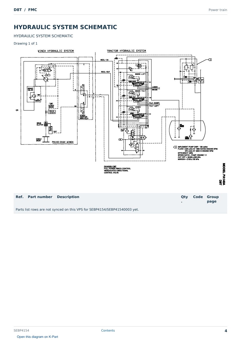 Caterpillar D8T S/N FMC Partsbook SEBP4154 (English) - sample page 4 of 10 Caterpillar D8T S/N FMC Partsbook SEBP4154 (English) - sample page 4 of 10