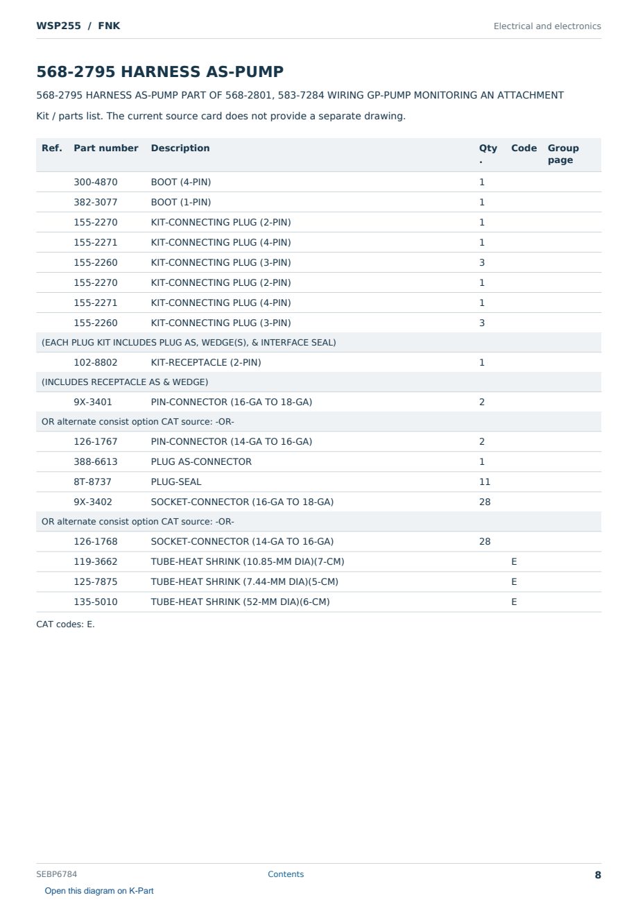 Caterpillar WSP255 S/N FNK Partsbook SEBP6784 (English) - sample page 8 of 10 Caterpillar WSP255 S/N FNK Partsbook SEBP6784 (English) - sample page 8 of 10