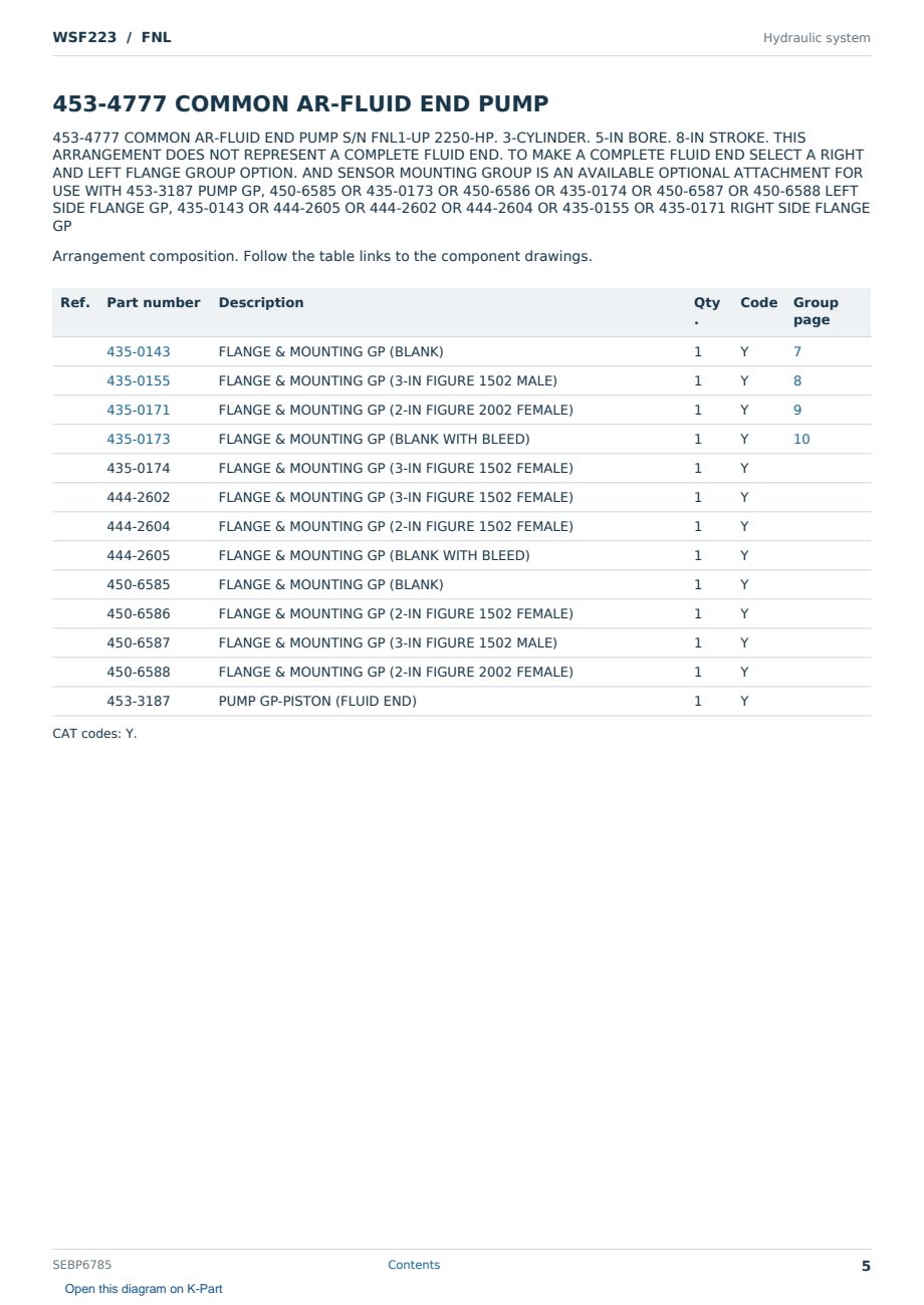 Caterpillar WSF223 S/N FNL Partsbook SEBP6785 (English) - sample page 5 of 10 Caterpillar WSF223 S/N FNL Partsbook SEBP6785 (English) - sample page 5 of 10