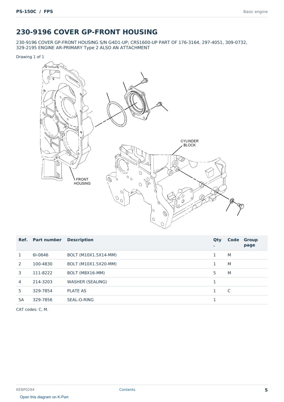 Caterpillar PS-150C S/N FPS Partsbook KEBP0294 (English) - sample page 5 of 10 Caterpillar PS-150C S/N FPS Partsbook KEBP0294 (English) - sample page 5 of 10