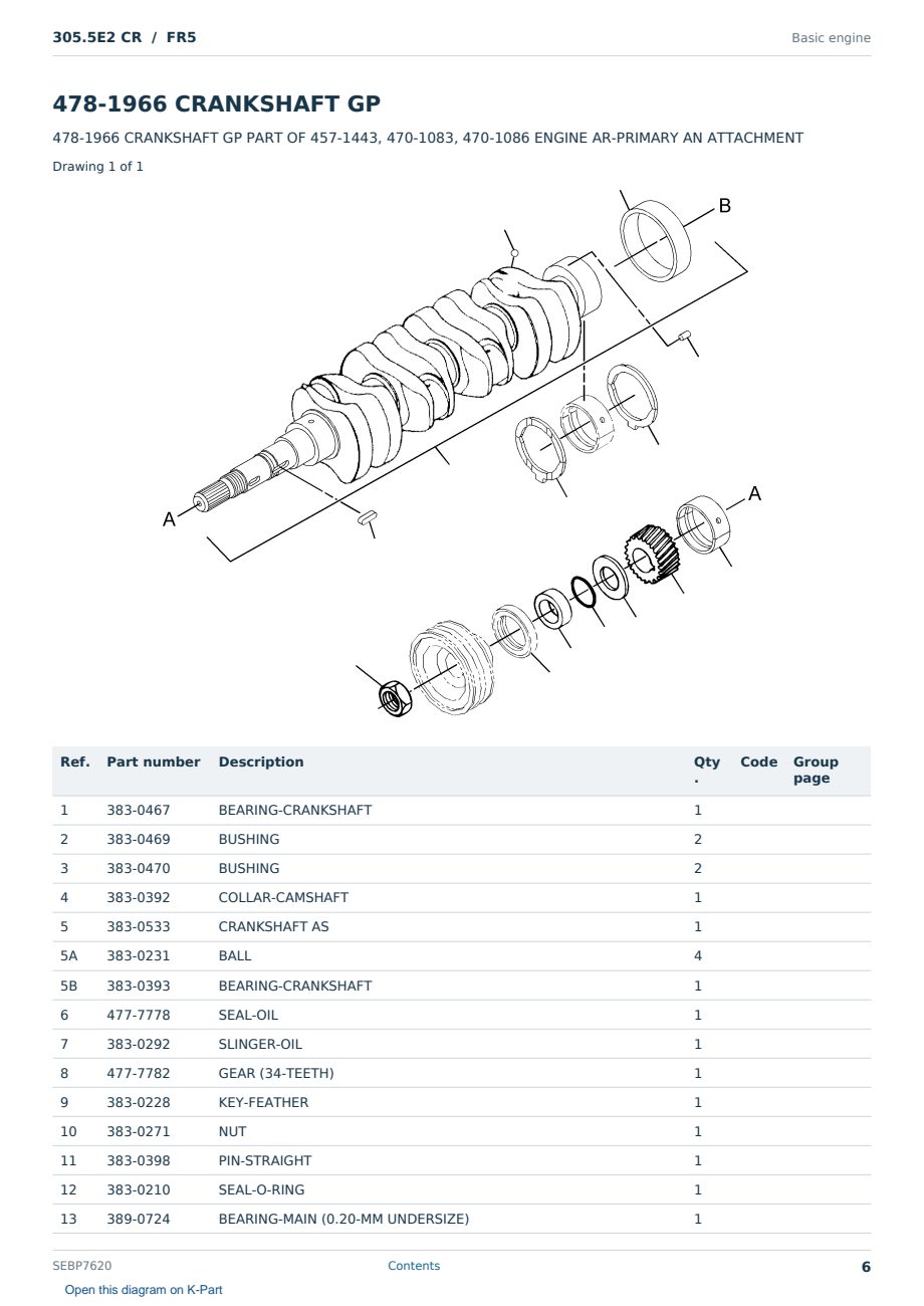 Caterpillar 305.5E2 CR S/N FR5 Partsbook SEBP7620 (English) - sample page 6 of 10 Caterpillar 305.5E2 CR S/N FR5 Partsbook SEBP7620 (English) - sample page 6 of 10