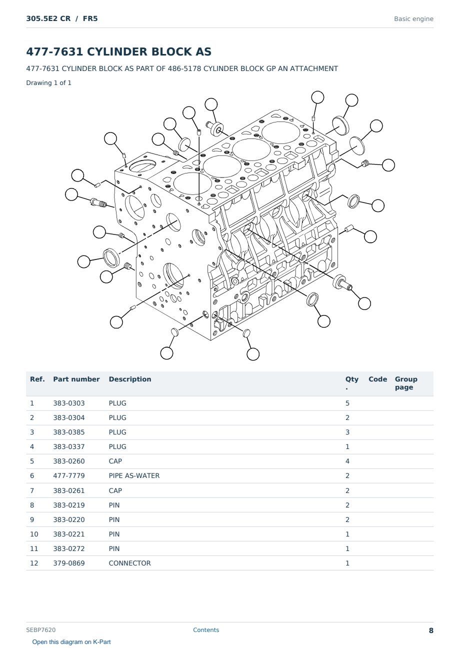 Caterpillar 305.5E2 CR S/N FR5 Partsbook SEBP7620 (English) - sample page 8 of 10 Caterpillar 305.5E2 CR S/N FR5 Partsbook SEBP7620 (English) - sample page 8 of 10