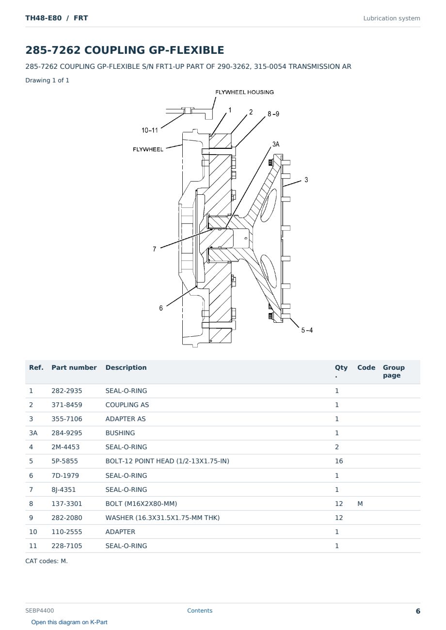 Caterpillar TH48-E80 S/N FRT Partsbook SEBP4400 (English) - sample page 6 of 10 Caterpillar TH48-E80 S/N FRT Partsbook SEBP4400 (English) - sample page 6 of 10