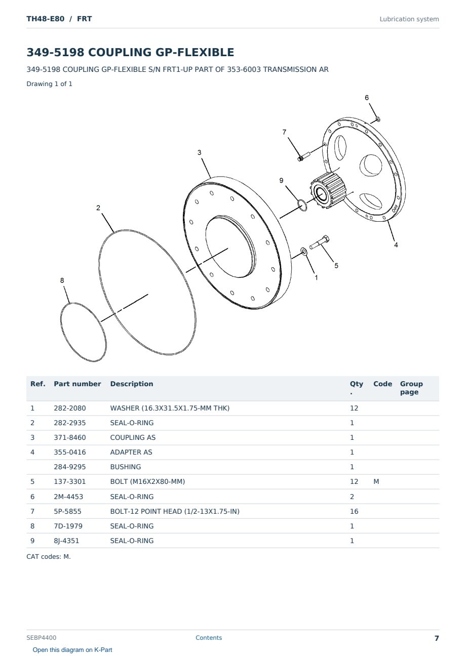 Caterpillar TH48-E80 S/N FRT Partsbook SEBP4400 (English) - sample page 7 of 10 Caterpillar TH48-E80 S/N FRT Partsbook SEBP4400 (English) - sample page 7 of 10