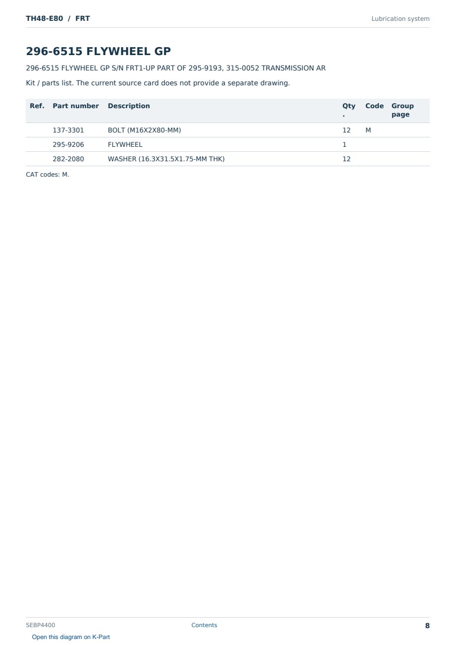 Caterpillar TH48-E80 S/N FRT Partsbook SEBP4400 (English) - sample page 8 of 10 Caterpillar TH48-E80 S/N FRT Partsbook SEBP4400 (English) - sample page 8 of 10