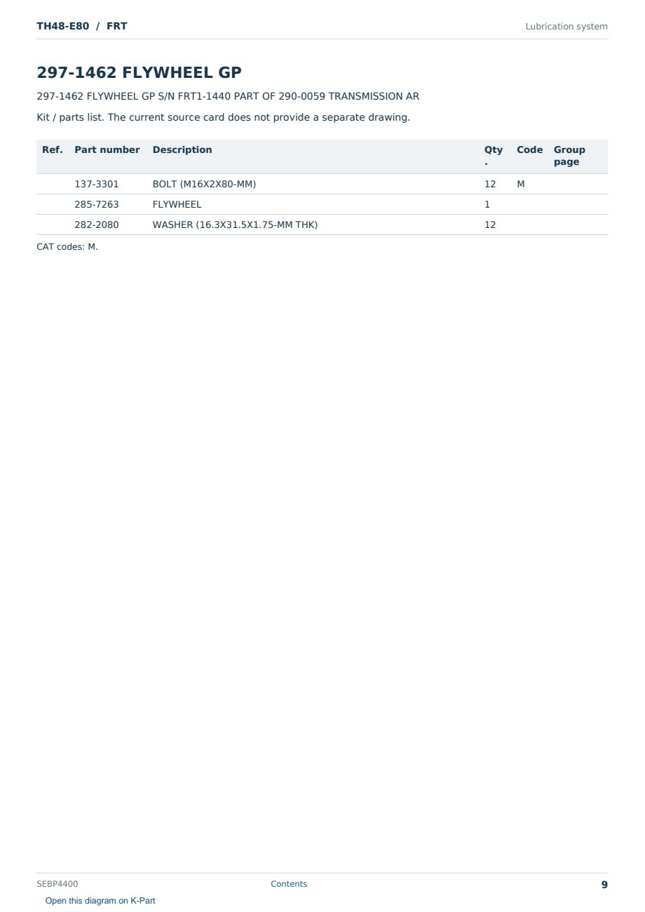 Caterpillar TH48-E80 S/N FRT Partsbook SEBP4400 (English) - sample page 9 of 10 Caterpillar TH48-E80 S/N FRT Partsbook SEBP4400 (English) - sample page 9 of 10