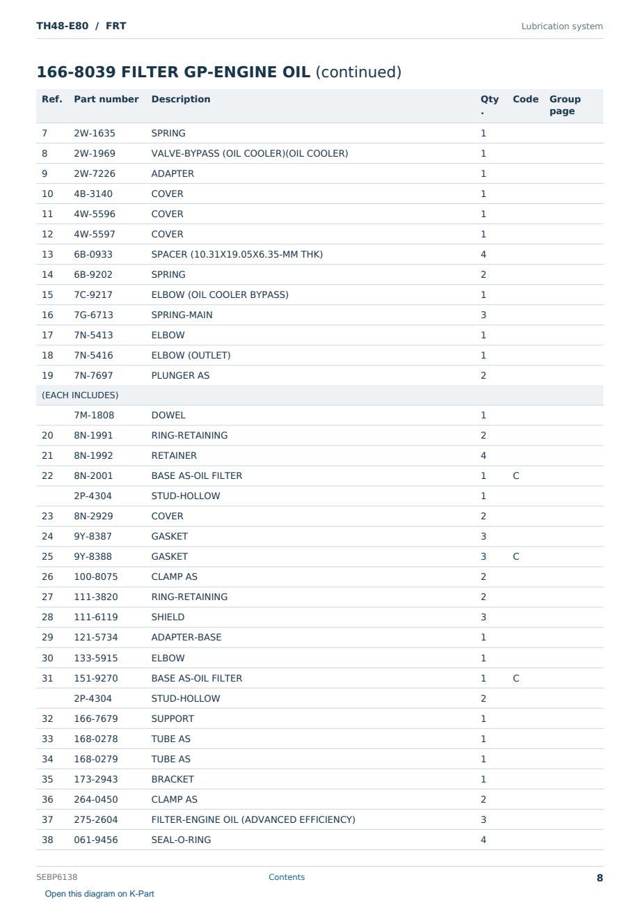 Caterpillar TH48-E80 S/N FRT Partsbook SEBP6138 (English) - sample page 8 of 10 Caterpillar TH48-E80 S/N FRT Partsbook SEBP6138 (English) - sample page 8 of 10