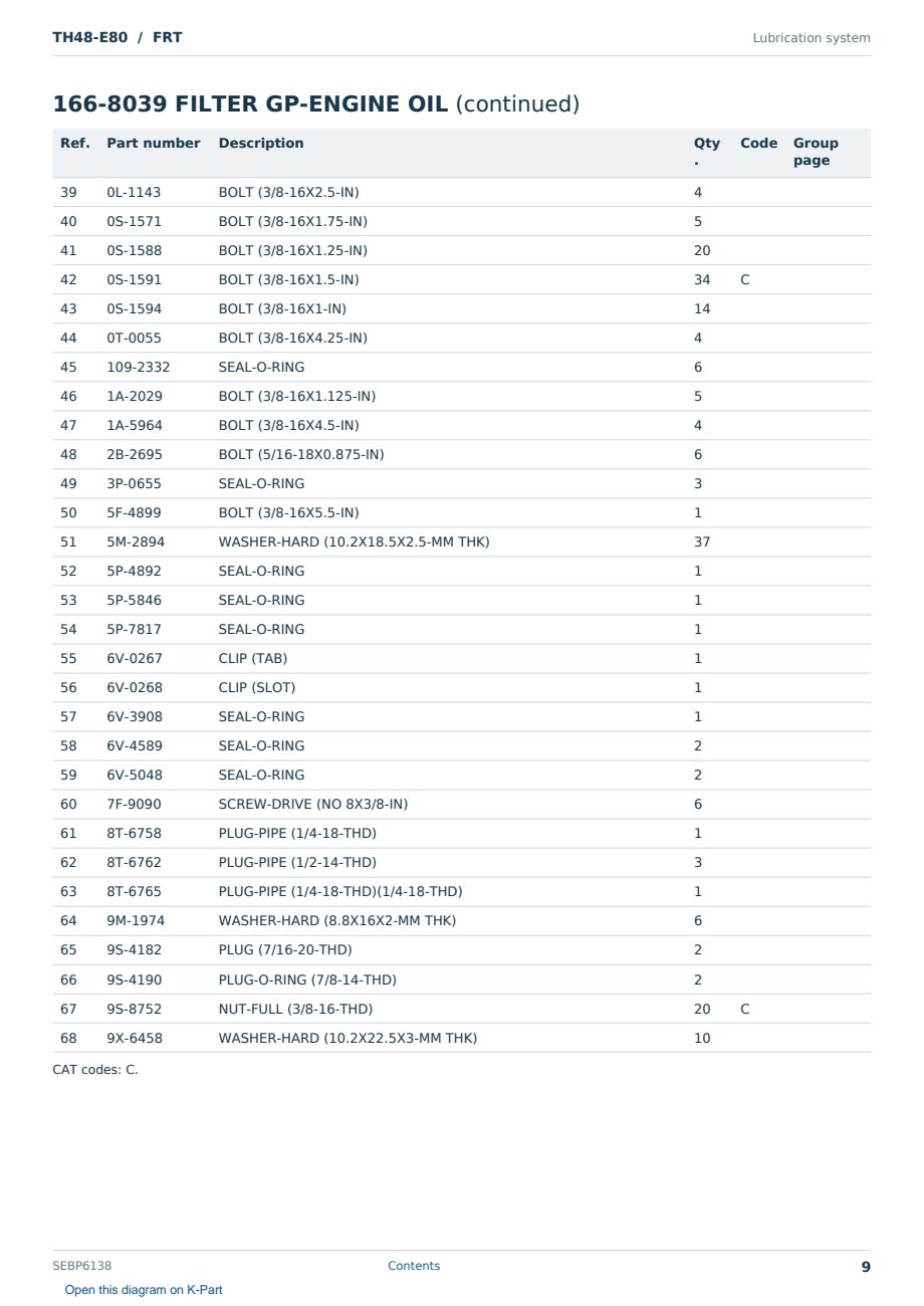 Caterpillar TH48-E80 S/N FRT Partsbook SEBP6138 (English) - sample page 9 of 10 Caterpillar TH48-E80 S/N FRT Partsbook SEBP6138 (English) - sample page 9 of 10