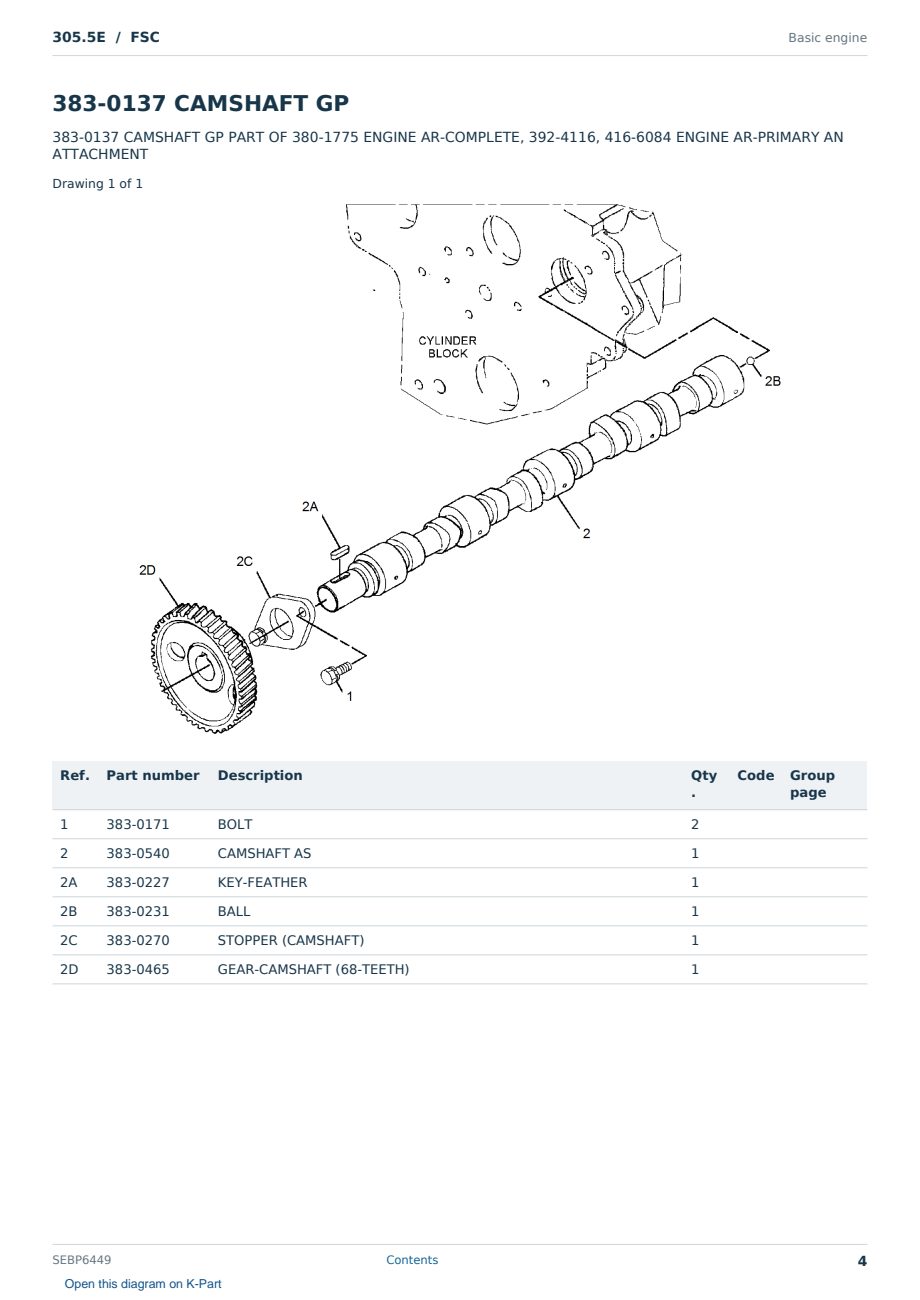 Caterpillar 305.5E S/N FSC Partsbook SEBP6449 (English) - sample page 4 of 10 Caterpillar 305.5E S/N FSC Partsbook SEBP6449 (English) - sample page 4 of 10