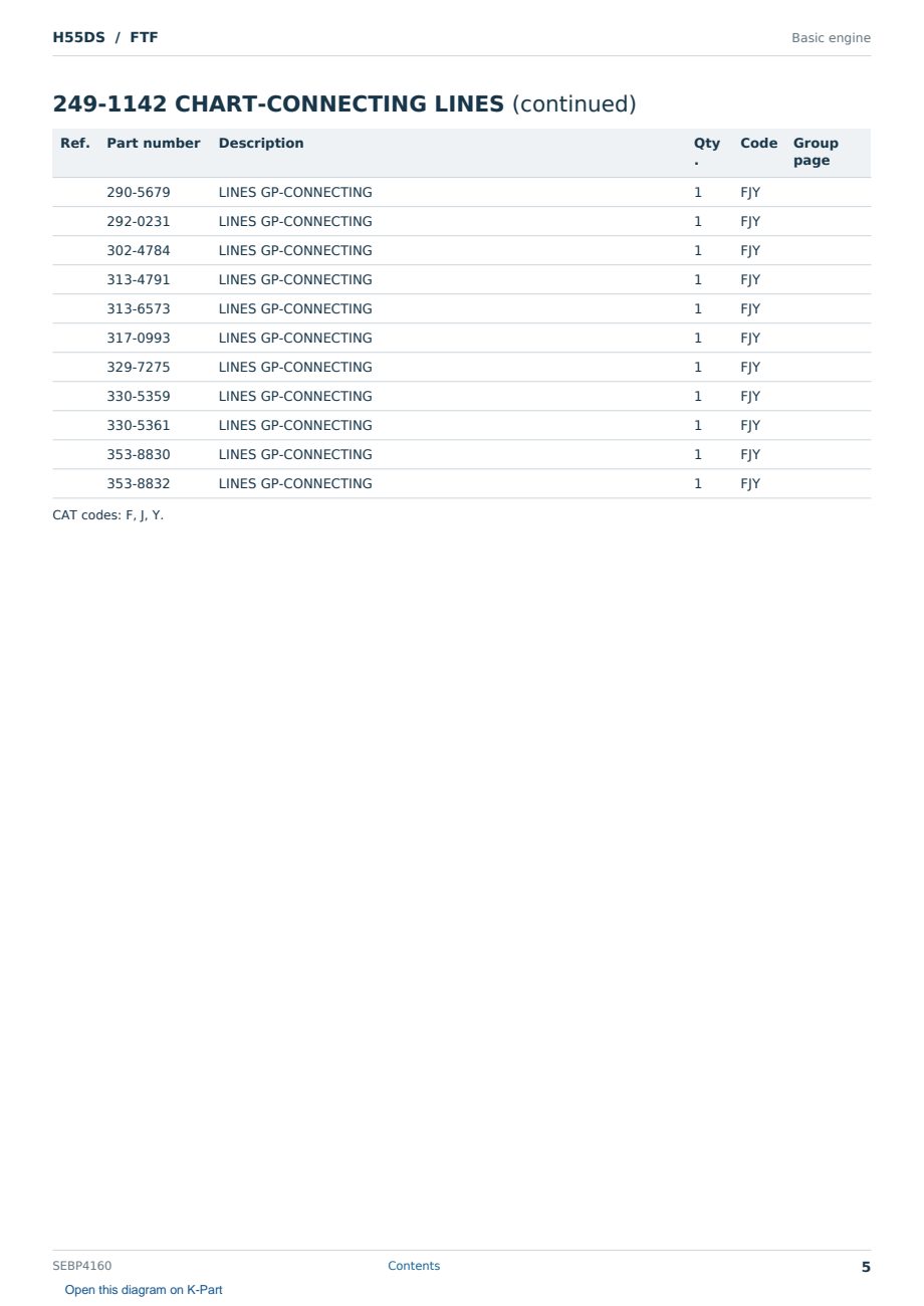 Caterpillar H55DS S/N FTF Partsbook SEBP4160 (English) - sample page 5 of 10 Caterpillar H55DS S/N FTF Partsbook SEBP4160 (English) - sample page 5 of 10