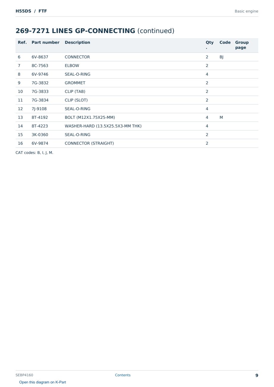 Caterpillar H55DS S/N FTF Partsbook SEBP4160 (English) - sample page 9 of 10 Caterpillar H55DS S/N FTF Partsbook SEBP4160 (English) - sample page 9 of 10