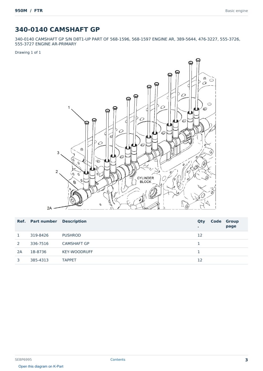 Caterpillar 950M S/N FTR Partsbook SEBP6995 (English) - sample page 3 of 10 Caterpillar 950M S/N FTR Partsbook SEBP6995 (English) - sample page 3 of 10