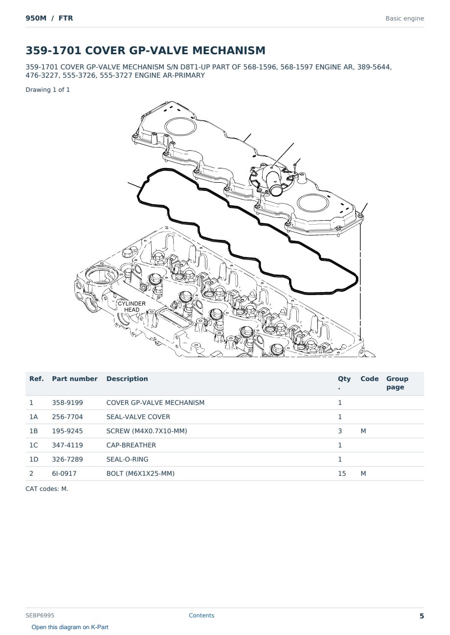 Caterpillar 950M S/N FTR Partsbook SEBP6995 (English) - sample page 5 of 10 Caterpillar 950M S/N FTR Partsbook SEBP6995 (English) - sample page 5 of 10