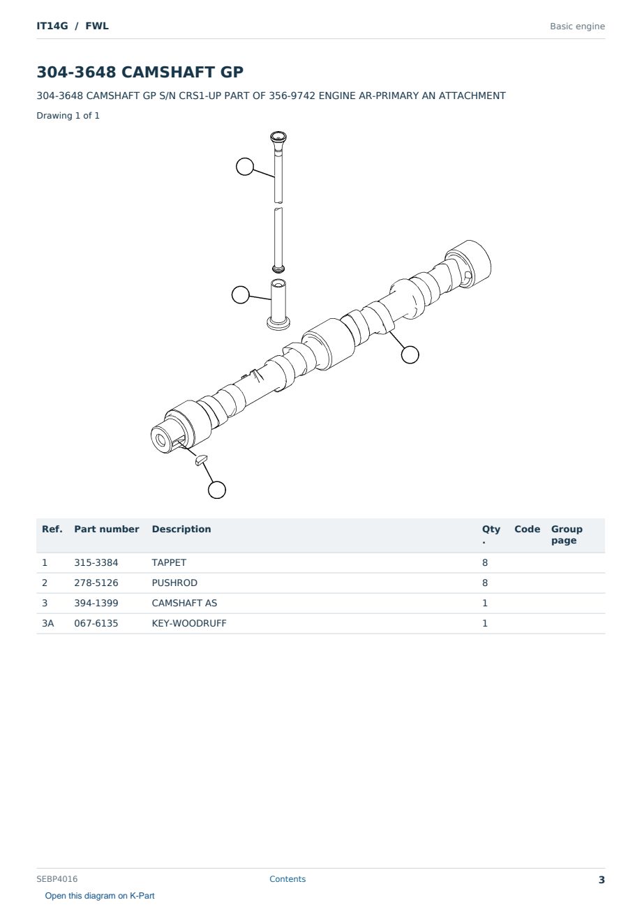 Caterpillar IT14G S/N FWL Partsbook SEBP4016 (English) - sample page 3 of 10 Caterpillar IT14G S/N FWL Partsbook SEBP4016 (English) - sample page 3 of 10