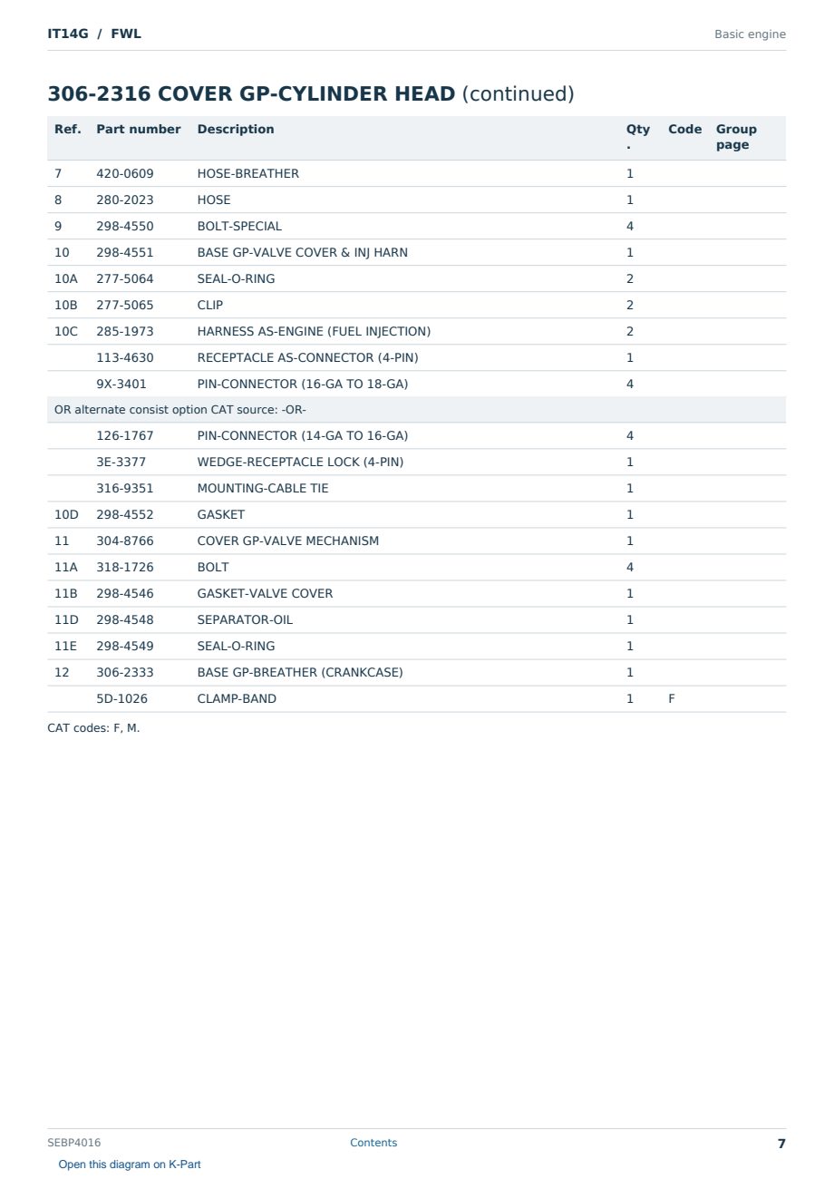 Caterpillar IT14G S/N FWL Partsbook SEBP4016 (English) - sample page 7 of 10 Caterpillar IT14G S/N FWL Partsbook SEBP4016 (English) - sample page 7 of 10