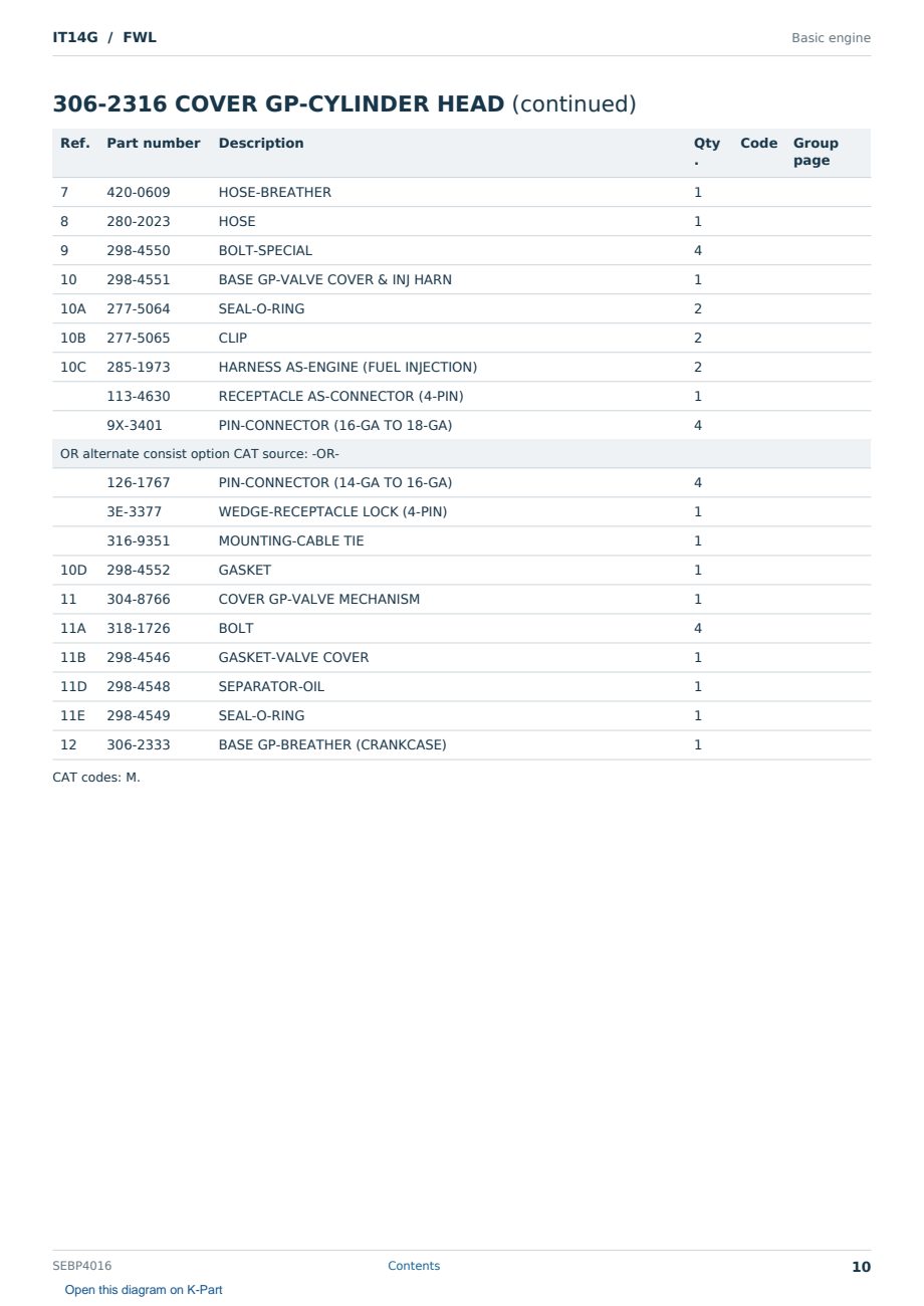 Caterpillar IT14G S/N FWL Partsbook SEBP4016 (English) - sample page 10 of 10 Caterpillar IT14G S/N FWL Partsbook SEBP4016 (English) - sample page 10 of 10