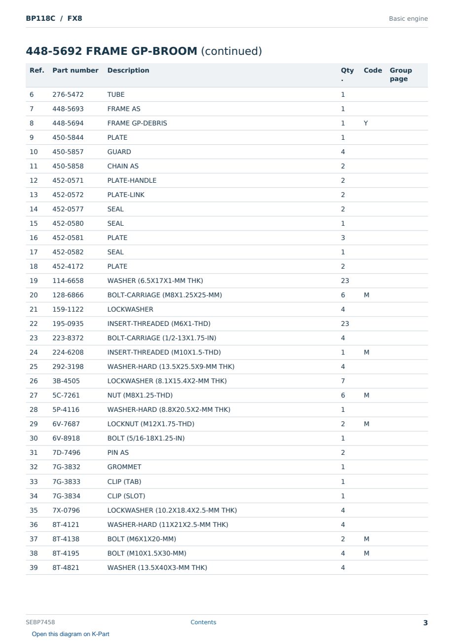 Caterpillar BP118C S/N FX8 Partsbook SEBP7458 (English) - sample page 3 of 10 Caterpillar BP118C S/N FX8 Partsbook SEBP7458 (English) - sample page 3 of 10