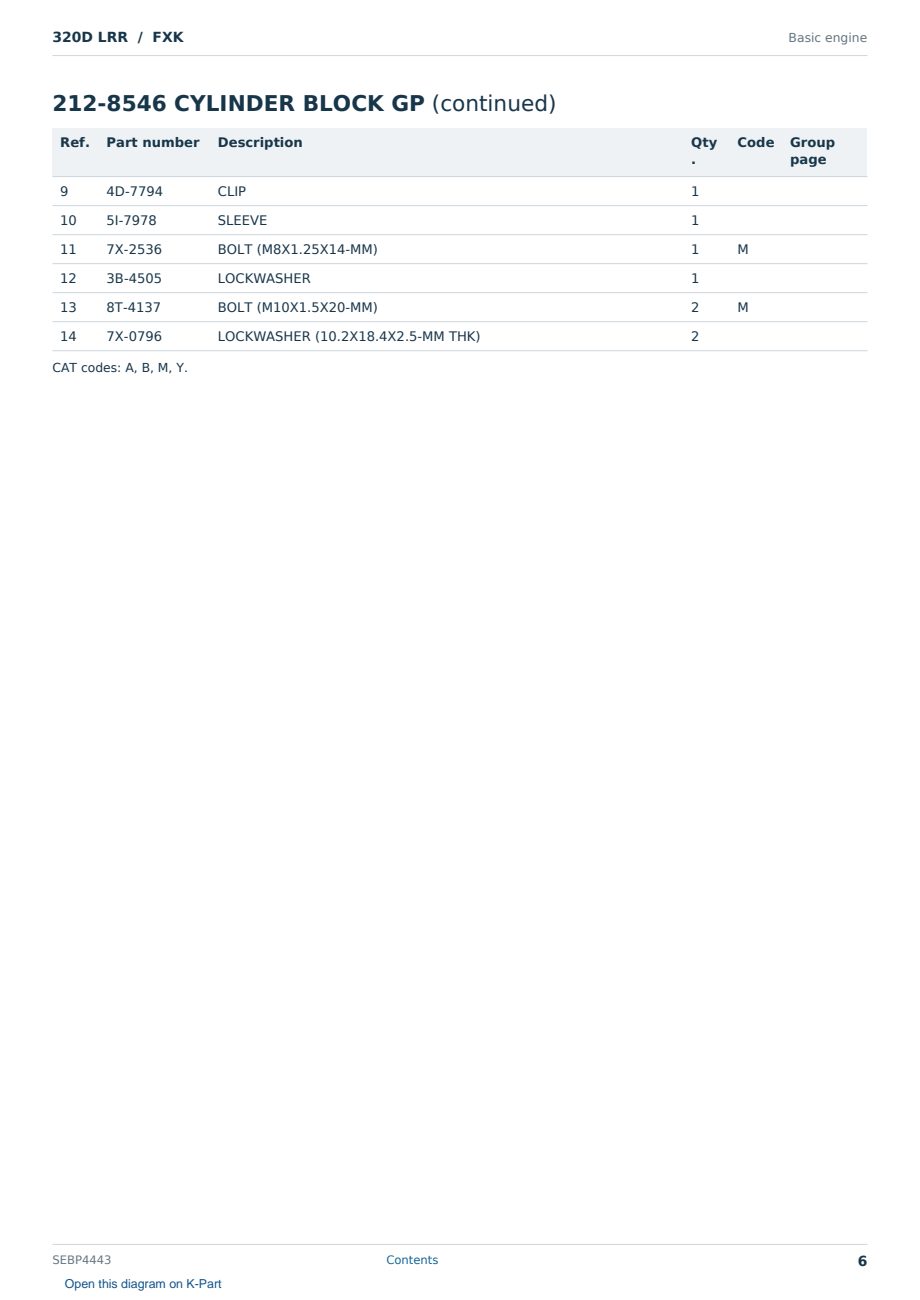 Caterpillar 320D LRR S/N FXK Partsbook SEBP4443 (English) - sample page 6 of 10 Caterpillar 320D LRR S/N FXK Partsbook SEBP4443 (English) - sample page 6 of 10