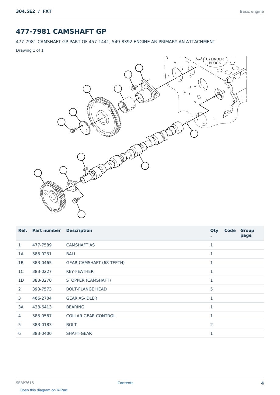 Caterpillar 304.5E2 S/N FXT Partsbook SEBP7615 (English) - sample page 4 of 10 Caterpillar 304.5E2 S/N FXT Partsbook SEBP7615 (English) - sample page 4 of 10