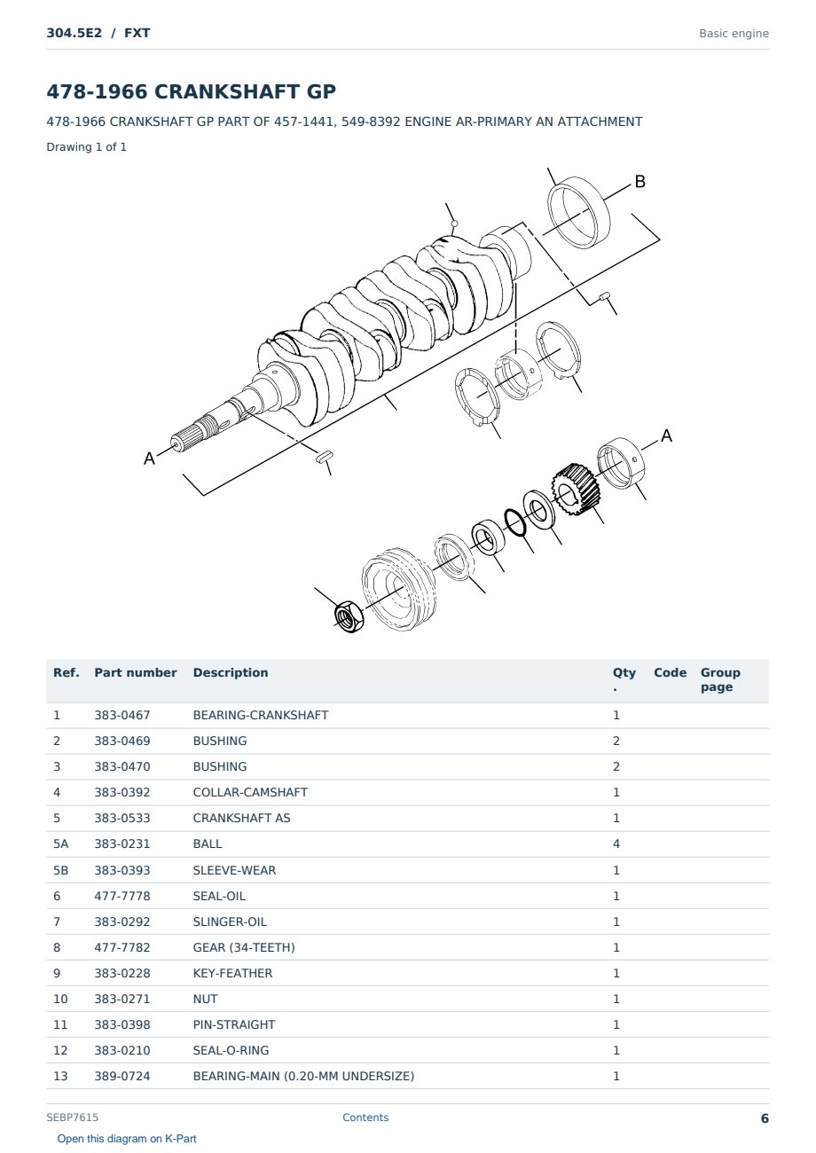 Caterpillar 304.5E2 S/N FXT Partsbook SEBP7615 (English) - sample page 6 of 10 Caterpillar 304.5E2 S/N FXT Partsbook SEBP7615 (English) - sample page 6 of 10