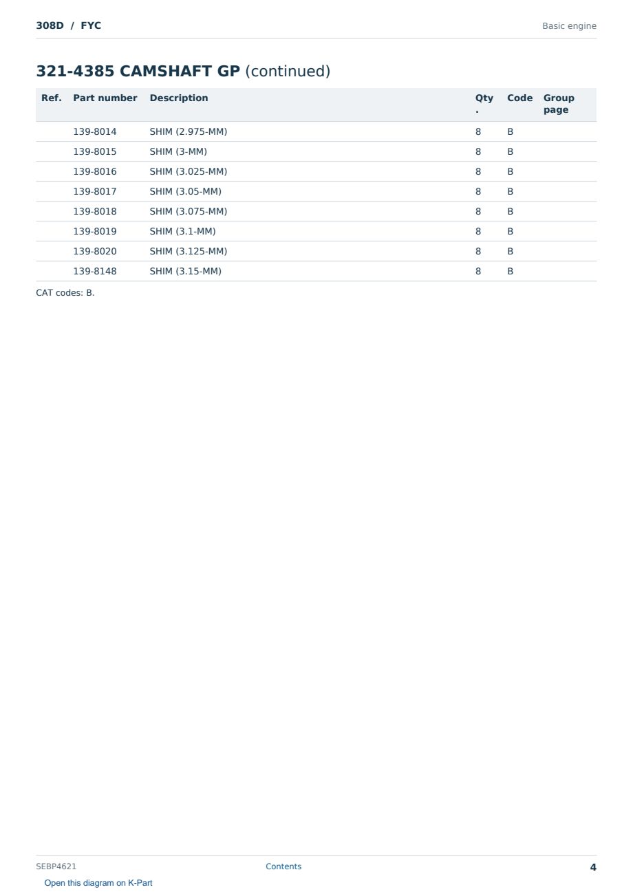 Caterpillar 308D S/N FYC Partsbook SEBP4621 (English) - sample page 4 of 10 Caterpillar 308D S/N FYC Partsbook SEBP4621 (English) - sample page 4 of 10