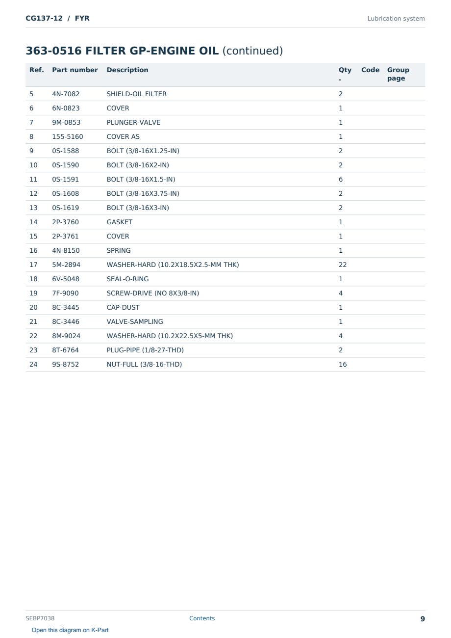 Caterpillar CG137-12 S/N FYR Partsbook SEBP7038 (English) - sample page 9 of 10 Caterpillar CG137-12 S/N FYR Partsbook SEBP7038 (English) - sample page 9 of 10