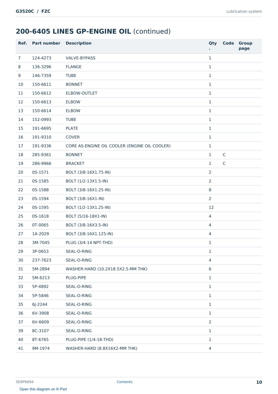 Caterpillar G3520C S/N FZC Partsbook SEBP6694 (English) - sample page 10 of 10 Caterpillar G3520C S/N FZC Partsbook SEBP6694 (English) - sample page 10 of 10