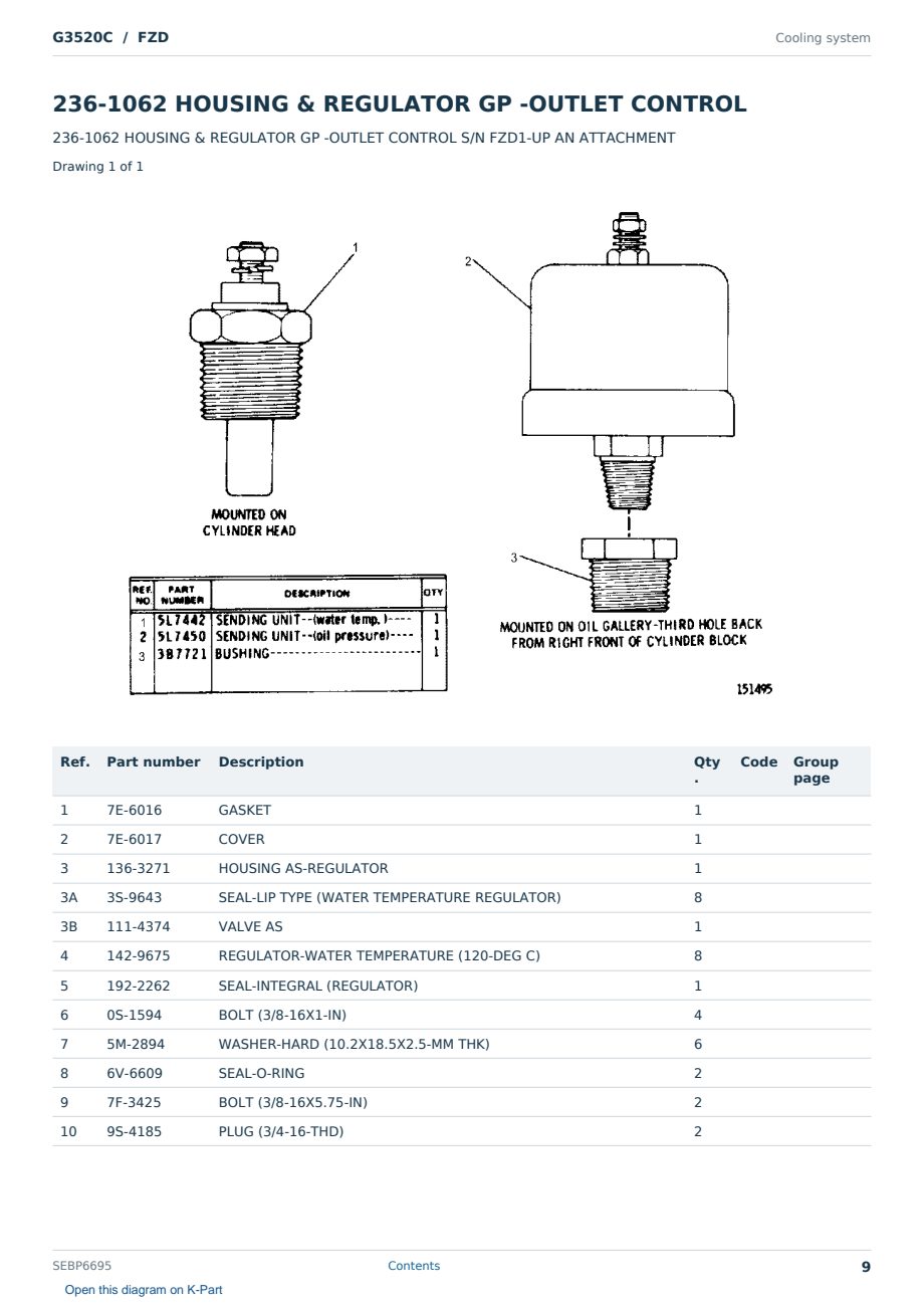 Caterpillar G3520C S/N FZD Partsbook SEBP6695 (English) - sample page 9 of 10 Caterpillar G3520C S/N FZD Partsbook SEBP6695 (English) - sample page 9 of 10