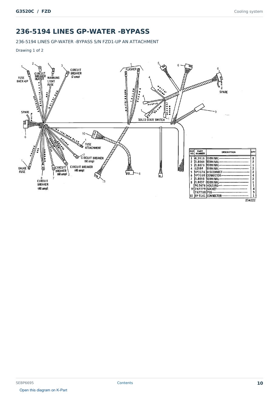 Caterpillar G3520C S/N FZD Partsbook SEBP6695 (English) - sample page 10 of 10 Caterpillar G3520C S/N FZD Partsbook SEBP6695 (English) - sample page 10 of 10