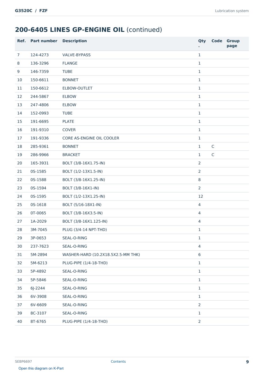 Caterpillar G3520C S/N FZF Partsbook SEBP6697 (English) - sample page 9 of 10 Caterpillar G3520C S/N FZF Partsbook SEBP6697 (English) - sample page 9 of 10