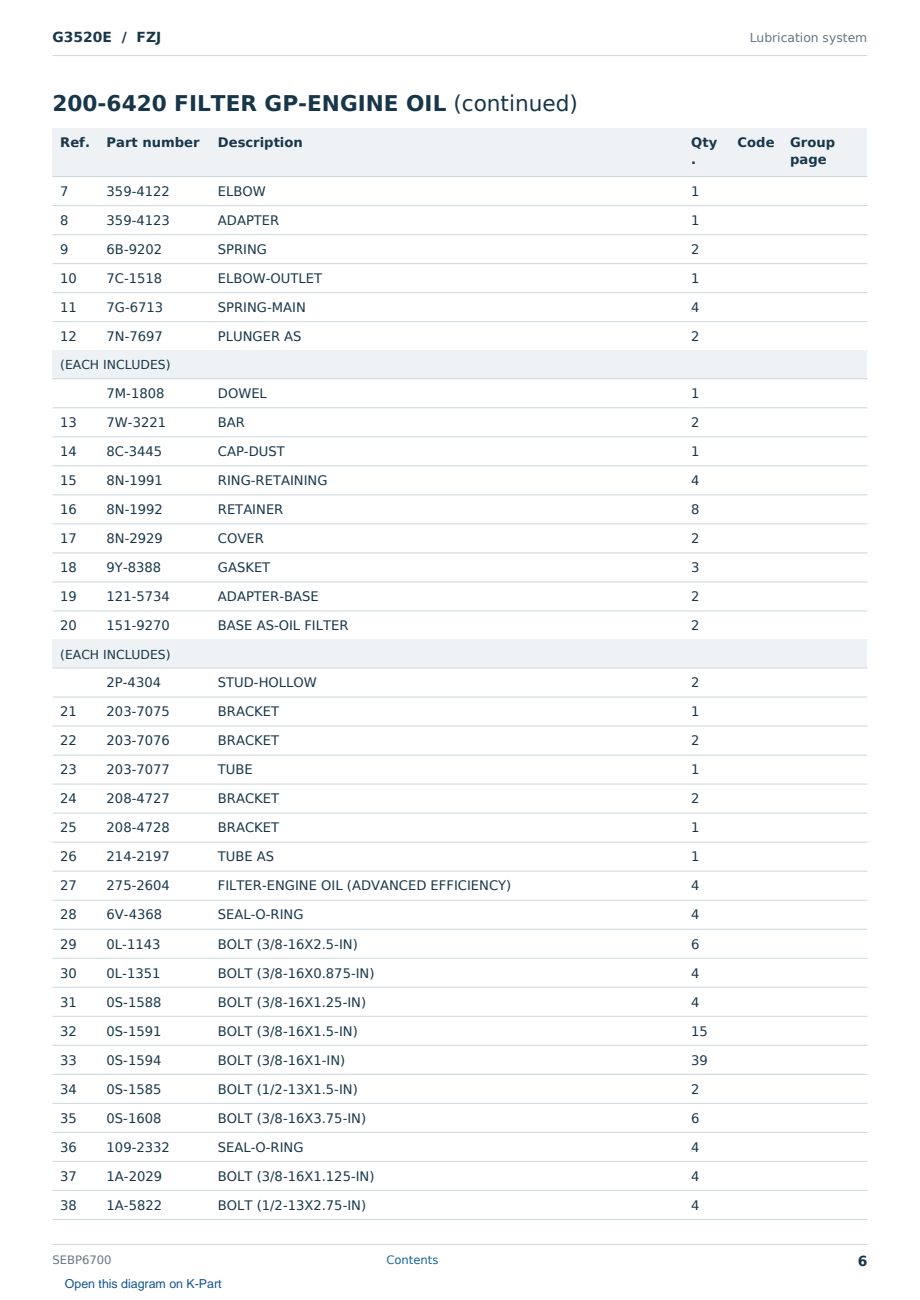 Caterpillar G3520E S/N FZJ Partsbook SEBP6700 (English) - sample page 6 of 10 Caterpillar G3520E S/N FZJ Partsbook SEBP6700 (English) - sample page 6 of 10