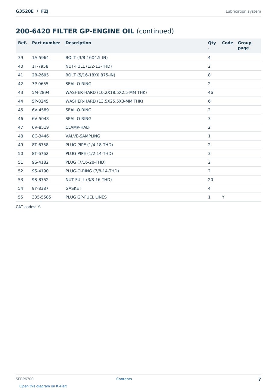 Caterpillar G3520E S/N FZJ Partsbook SEBP6700 (English) - sample page 7 of 10 Caterpillar G3520E S/N FZJ Partsbook SEBP6700 (English) - sample page 7 of 10